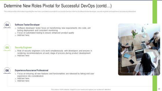 Various_Phases_That_Determine_Effective_Devops_IT_Ppt_PowerPoint_Presentation_Complete_With_Slides_Slide_30.jpg