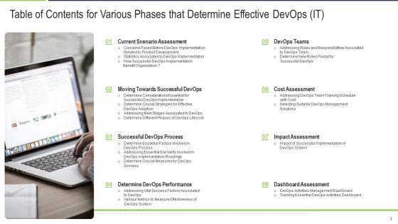 Various_Phases_That_Determine_Effective_Devops_IT_Ppt_PowerPoint_Presentation_Complete_With_Slides_Slide_3.jpg