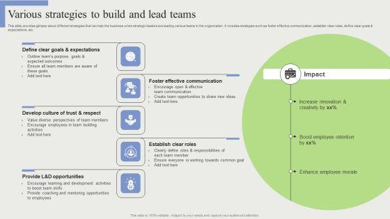 Various_Strategies_To_Build_And_Lead_Teams_Download_PDF_Slide_1.jpg