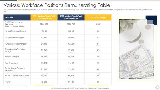 Various_Workface_Positions_Remunerating_Table_Themes_PDF_Slide_1.jpg