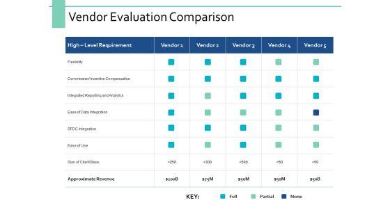 Vendor_Evaluation_Comparison_Ppt_PowerPoint_Presentation_Infographic_Template_Display_Slide_1.jpg
