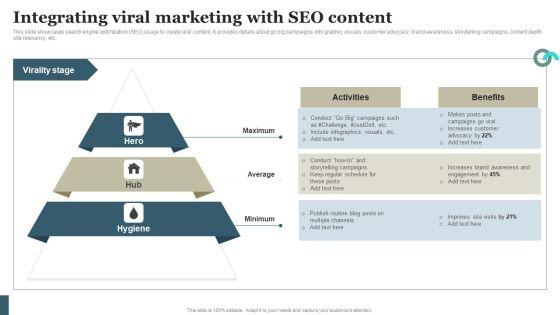 Viral_Marketing_Techniques_To_Increase_Annual_Business_Sales_Integrating_Viral_Marketing_With_SEO_Content_Sample_PDF_Slide_1.jpg