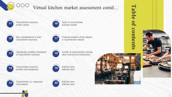 Virtual_Kitchen_Market_Assessment_Ppt_PowerPoint_Presentation_Complete_Deck_With_Slides_Slide_3.jpg