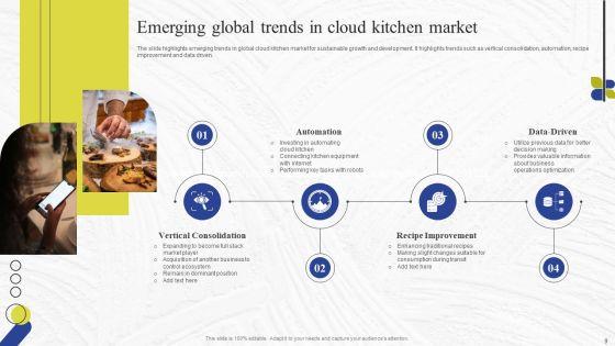 Virtual_Kitchen_Market_Assessment_Ppt_PowerPoint_Presentation_Complete_Deck_With_Slides_Slide_9.jpg