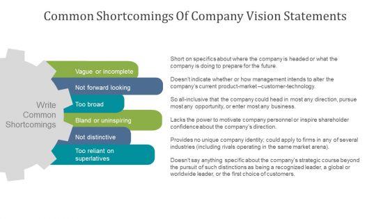 Vision_Mission_Goals_And_Objectives_Example_Of_Ppt_Slide_21.jpg