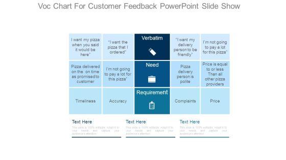 Voc_Chart_For_Customer_Feedback_Powerpoint_Slide_Show_1.jpg