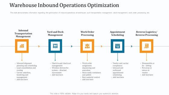 WMS_Implementation_Warehouse_Inbound_Operations_Optimization_Structure_PDF_Slide_1.jpg