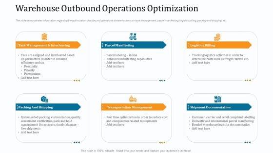 WMS_Implementation_Warehouse_Outbound_Operations_Optimization_Elements_PDF_Slide_1.jpg