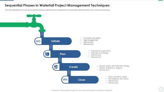 Waterfall_Project_Management_Techniques_Ppt_PowerPoint_Presentation_Complete_Deck_With_Slides_Slide_11.jpg