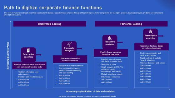 Ways_Artificial_Intelligence_Is_Transforming_Finance_Sector_Path_To_Digitize_Corporate_Finance_Functions_Designs_PDF_Slide_1.jpg