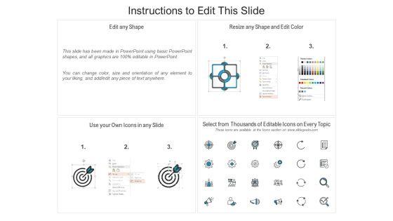Ways_To_Build_Strong_Relationship_With_Customer_Icon_Ppt_PowerPoint_Presentation_Icon_Slides_PDF_Slide_2.jpg
