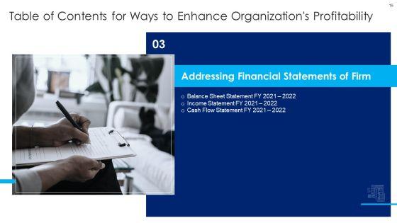 Ways_To_Enhance_Organizations_Profitability_Ppt_PowerPoint_Presentation_Complete_Deck_With_Slides_Slide_15.jpg