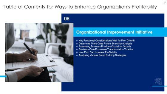 Ways_To_Enhance_Organizations_Profitability_Ppt_PowerPoint_Presentation_Complete_Deck_With_Slides_Slide_24.jpg