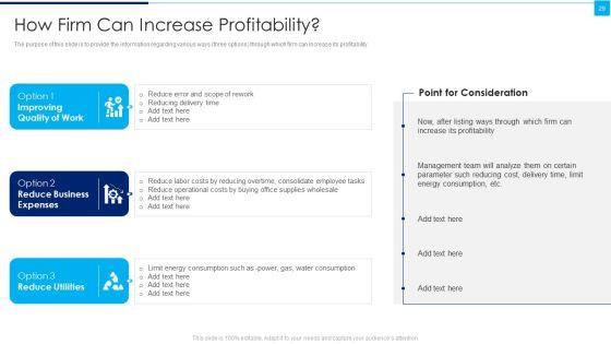 Ways_To_Enhance_Organizations_Profitability_Ppt_PowerPoint_Presentation_Complete_Deck_With_Slides_Slide_29.jpg