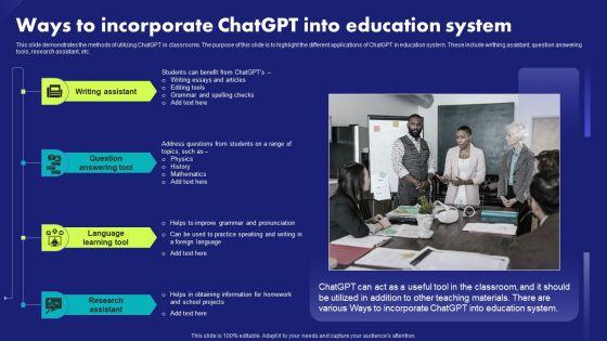 Ways_To_Incorporate_Chatgpt_Into_Education_System_Chat_Generative_Pre_Trained_Transformer_Structure_PDF_Slide_1.jpg