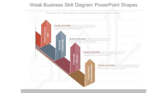 Weak_Business_Skill_Diagram_Powerpoint_Shapes_1.jpg