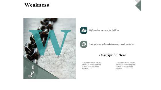 Weakness_Planning_Ppt_PowerPoint_Presentation_Summary_Graphic_Images_Slide_1.jpg