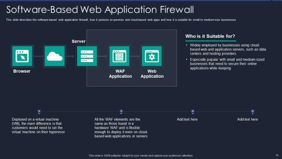Web_App_Firewall_Services_IT_Ppt_PowerPoint_Presentation_Complete_With_Slides_Slide_15.jpg