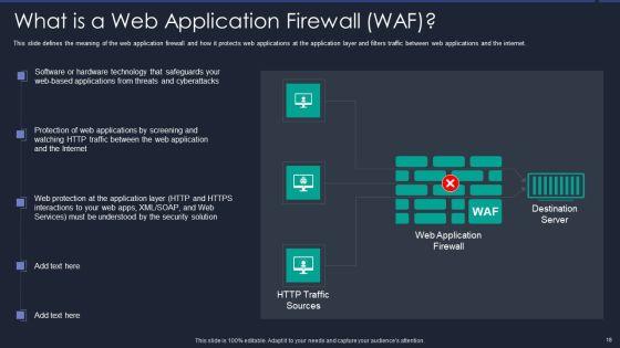 Web_App_Firewall_Services_IT_Ppt_PowerPoint_Presentation_Complete_With_Slides_Slide_18.jpg