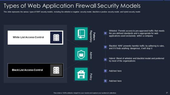 Web_App_Firewall_Services_IT_Ppt_PowerPoint_Presentation_Complete_With_Slides_Slide_27.jpg