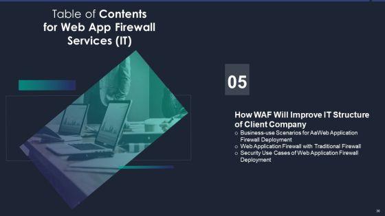 Web_App_Firewall_Services_IT_Ppt_PowerPoint_Presentation_Complete_With_Slides_Slide_30.jpg