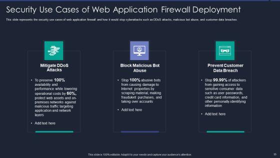 Web_App_Firewall_Services_IT_Ppt_PowerPoint_Presentation_Complete_With_Slides_Slide_33.jpg