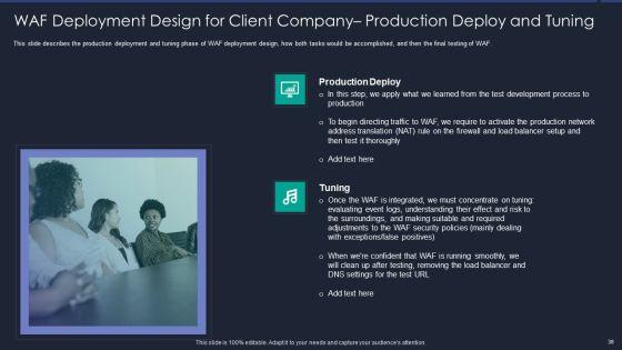 Web_App_Firewall_Services_IT_Ppt_PowerPoint_Presentation_Complete_With_Slides_Slide_38.jpg