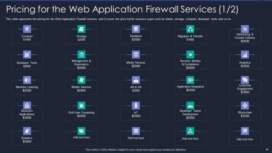 Web_App_Firewall_Services_IT_Ppt_PowerPoint_Presentation_Complete_With_Slides_Slide_44.jpg