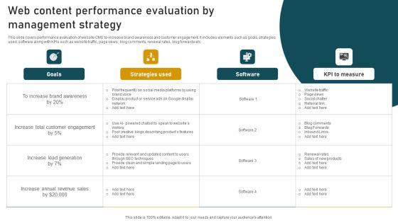 Web_Content_Performance_Evaluation_By_Management_Strategy_Pictures_PDF_Slide_1.jpg