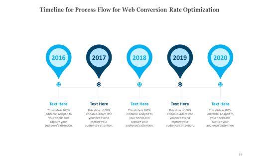 Web_Conversion_Rate_Optimization_Ppt_PowerPoint_Presentation_Complete_Deck_With_Slides_Slide_35.jpg