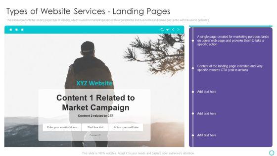 Website_Designing_And_Development_Service_Types_Of_Website_Services_Landing_Pages_Formats_PDF_Slide_1.jpg