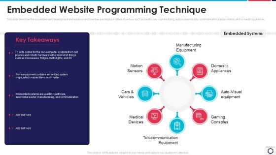 Website_Programming_IT_Embedded_Website_Programming_Technique_Sample_PDF_Slide_1.jpg