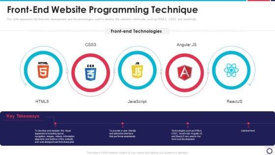Website_Programming_IT_Front_End_Website_Programming_Technique_Ppt_PowerPoint_Presentation_File_Outline_PDF_Slide_1.jpg
