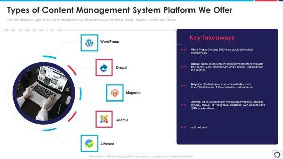 Website_Programming_IT_Types_Of_Content_Management_System_Platform_We_Offer_Ppt_PowerPoint_Presentation_File_Objects_PDF_Slide_1.jpg