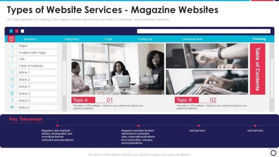 Website_Programming_IT_Types_Of_Website_Services_Magazine_Websites_Ppt_PowerPoint_Presentation_File_Graphics_Example_PDF_Slide_1.jpg