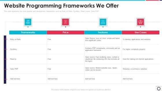 Website_Programming_IT_Website_Programming_Frameworks_We_Offer_Ppt_PowerPoint_Presentation_File_Example_PDF_Slide_1.jpg