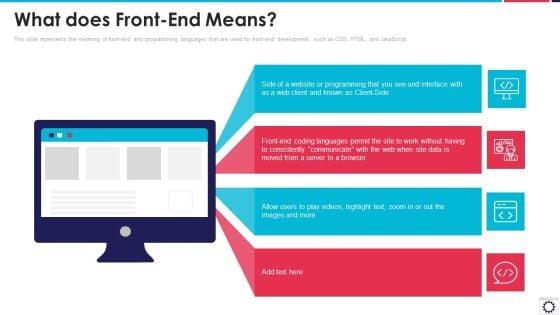 Website_Programming_IT_What_Does_Front_End_Means_Ppt_PowerPoint_Presentation_File_Graphics_PDF_Slide_1.jpg