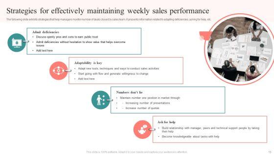 Weekly_Sales_Performance_Ppt_PowerPoint_Presentation_Complete_Deck_With_Slides_Slide_13.jpg