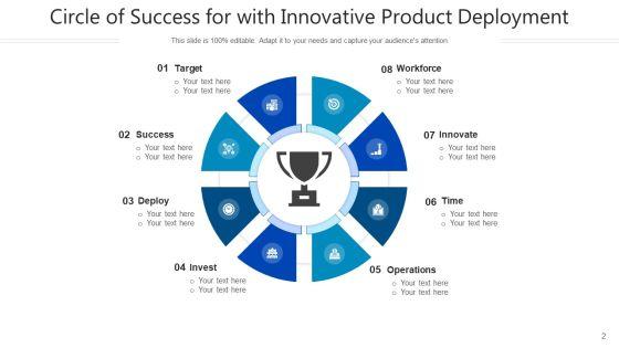Wheel_Of_Achievement_Workforce_Deploy_Ppt_PowerPoint_Presentation_Complete_Deck_With_Slides_Slide_2.jpg