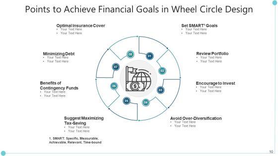 Wheel_Sphere_Implement_Process_Ppt_PowerPoint_Presentation_Complete_Deck_Slide_10.jpg