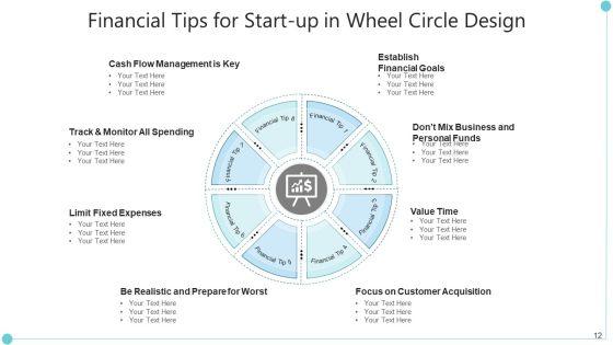 Wheel_Sphere_Implement_Process_Ppt_PowerPoint_Presentation_Complete_Deck_Slide_12.jpg