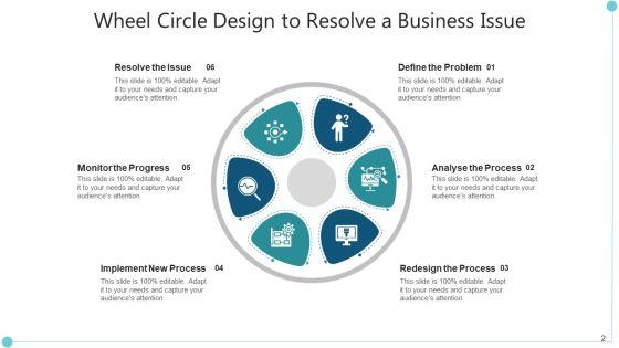 Wheel_Sphere_Implement_Process_Ppt_PowerPoint_Presentation_Complete_Deck_Slide_2.jpg