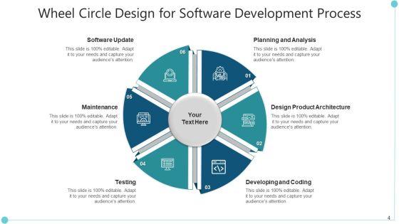 Wheel_Sphere_Implement_Process_Ppt_PowerPoint_Presentation_Complete_Deck_Slide_4.jpg