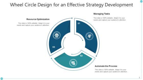 Wheel_Sphere_Implement_Process_Ppt_PowerPoint_Presentation_Complete_Deck_Slide_7.jpg