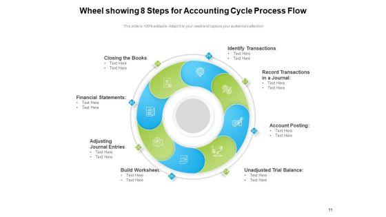 Wheel_Strategy_Flow_Strategy_Process_Ppt_PowerPoint_Presentation_Complete_Deck_Slide_11.jpg