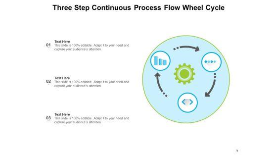 Wheel_Strategy_Flow_Strategy_Process_Ppt_PowerPoint_Presentation_Complete_Deck_Slide_9.jpg