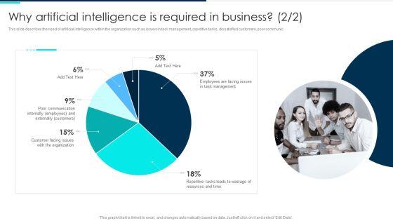 Why_Artificial_Intelligence_Is_Required_In_Business_Deploying_Artificial_Intelligence_In_Business_Clipart_PDF_Slide_2.jpg
