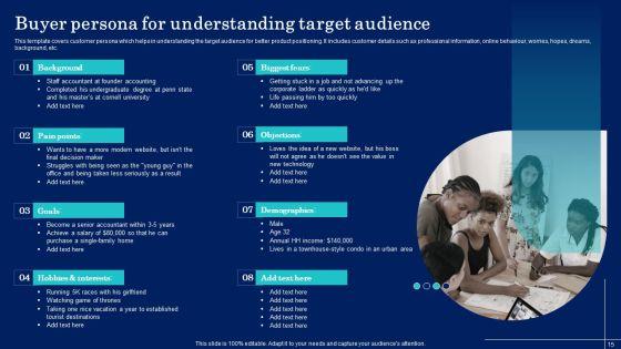 Why_Target_Market_Identification_Is_Crucial_To_An_Organization_Ppt_PowerPoint_Presentation_Complete_Deck_With_Slides_Slide_15.jpg