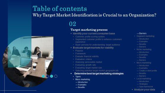 Why_Target_Market_Identification_Is_Crucial_To_An_Organization_Ppt_PowerPoint_Presentation_Complete_Deck_With_Slides_Slide_25.jpg