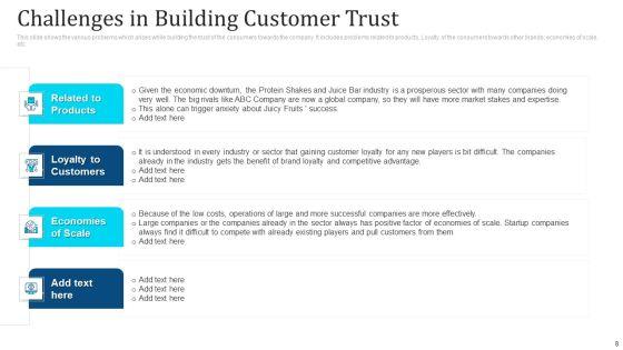 Win_Consumer_Trust_For_Business_Startup_Business_Case_Competition_Ppt_PowerPoint_Presentation_Complete_With_Slides_Slide_8.jpg